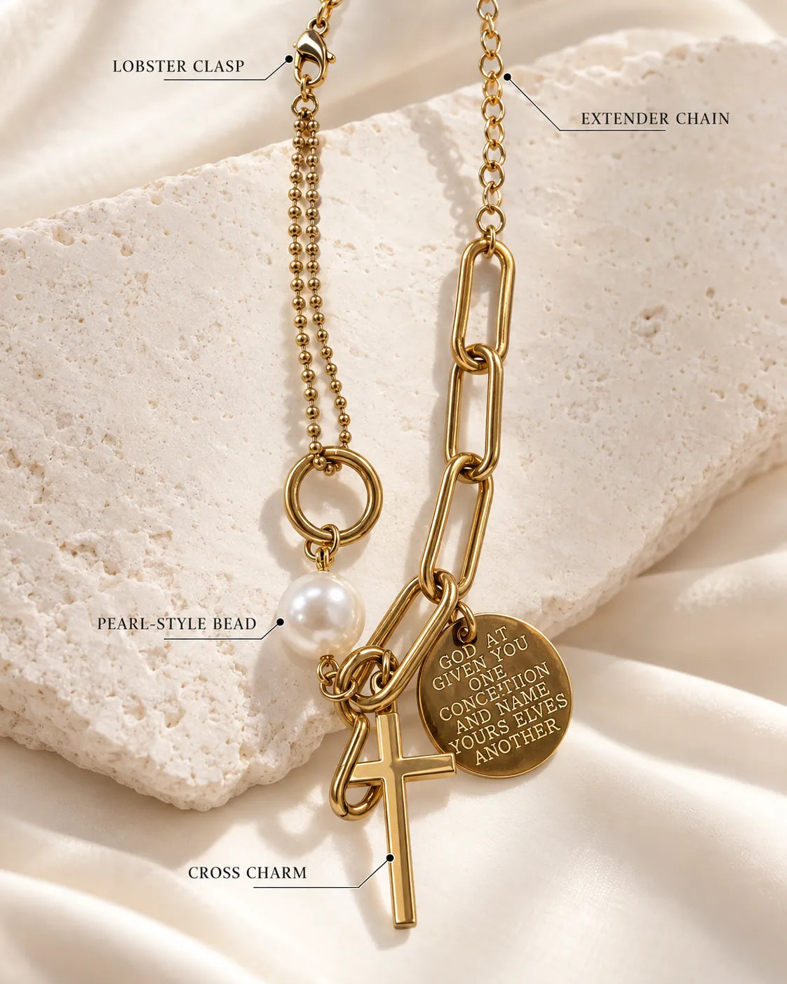 Annotated graphic of the gold bracelet's chains and charms