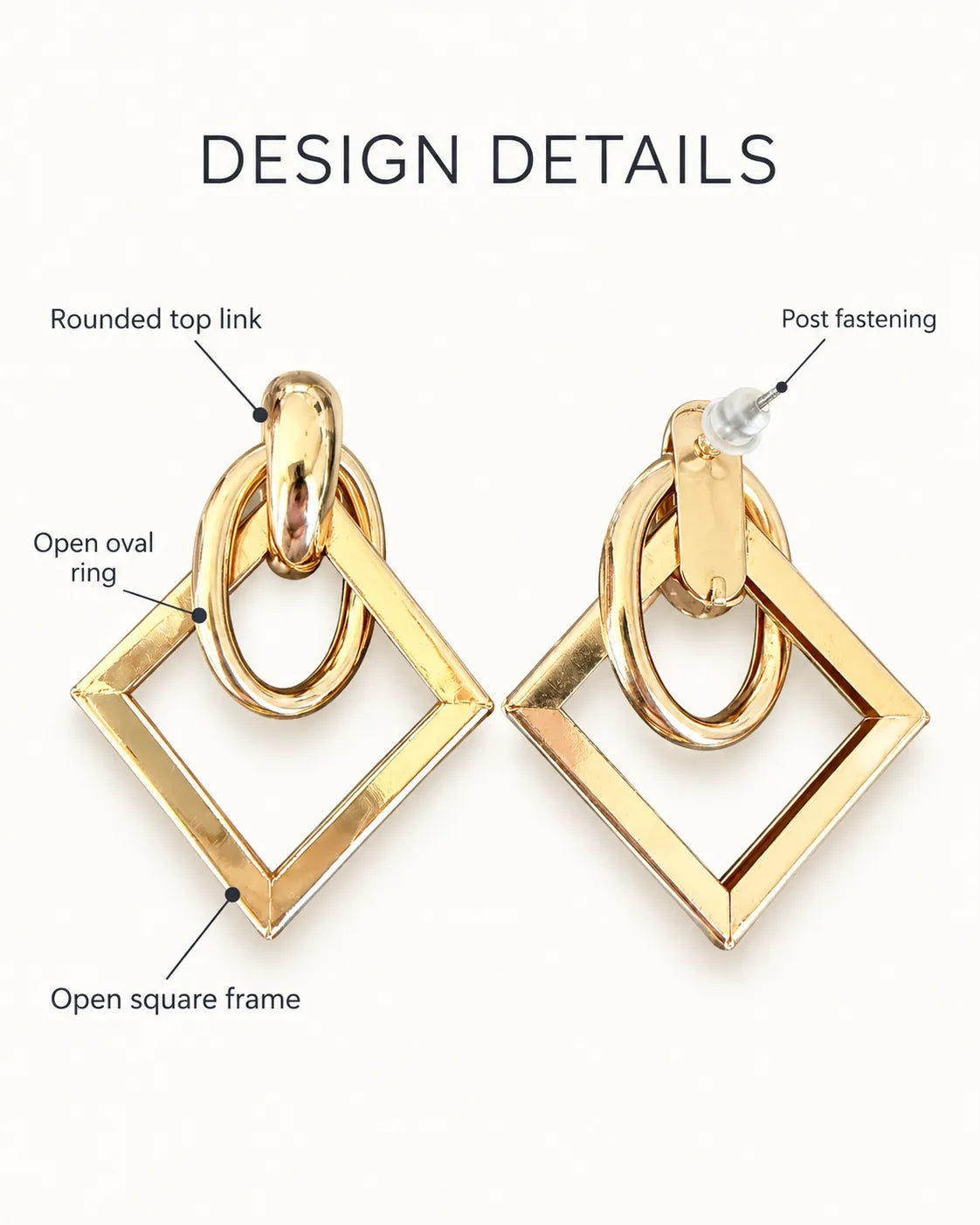 Annotated design details graphic of the double-loop top and open square frame