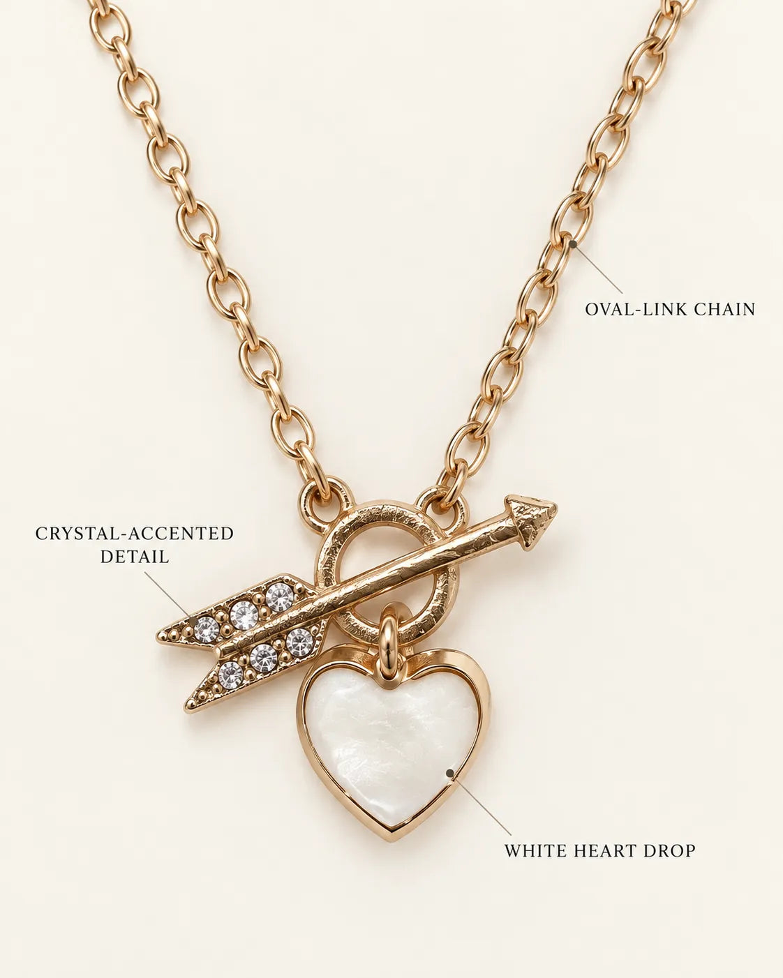 Annotated detail graphic of the gold arrow toggle and white heart drop