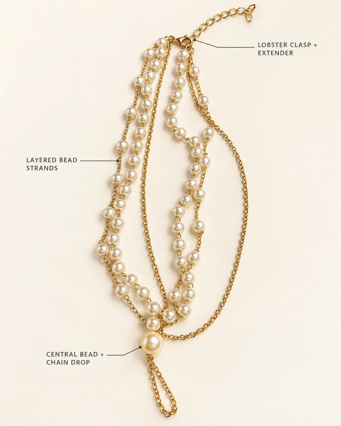Annotated detail graphic of the layered strands, clasp and extender