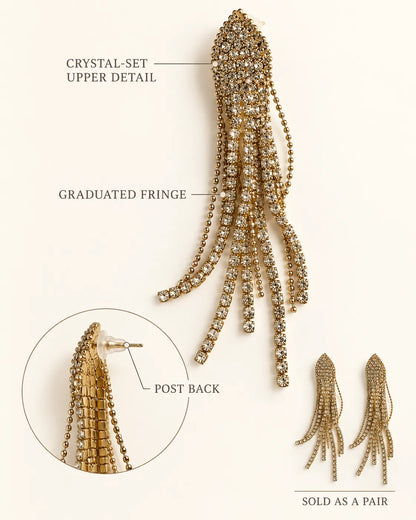 Annotated detail graphic of the crystal-set top, graduated fringe and post back